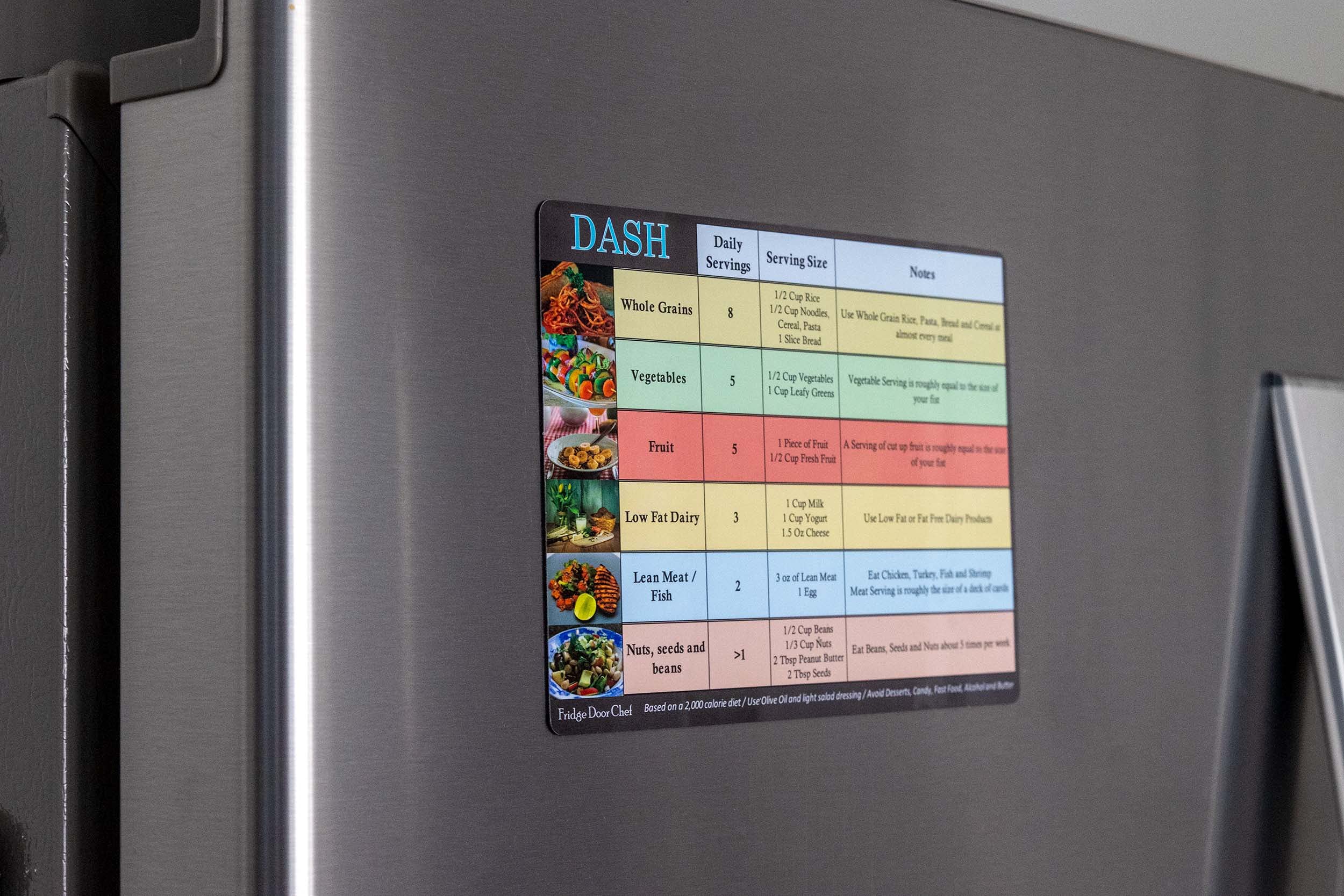 Dash Diet Reference Magnets from The Fridge Door Chef – Set of 3 Magnets to Help Guide and Inspire You to Healthier Eating! The Dash Diet is Ranked one of The Best Diets on The Planet Every Year