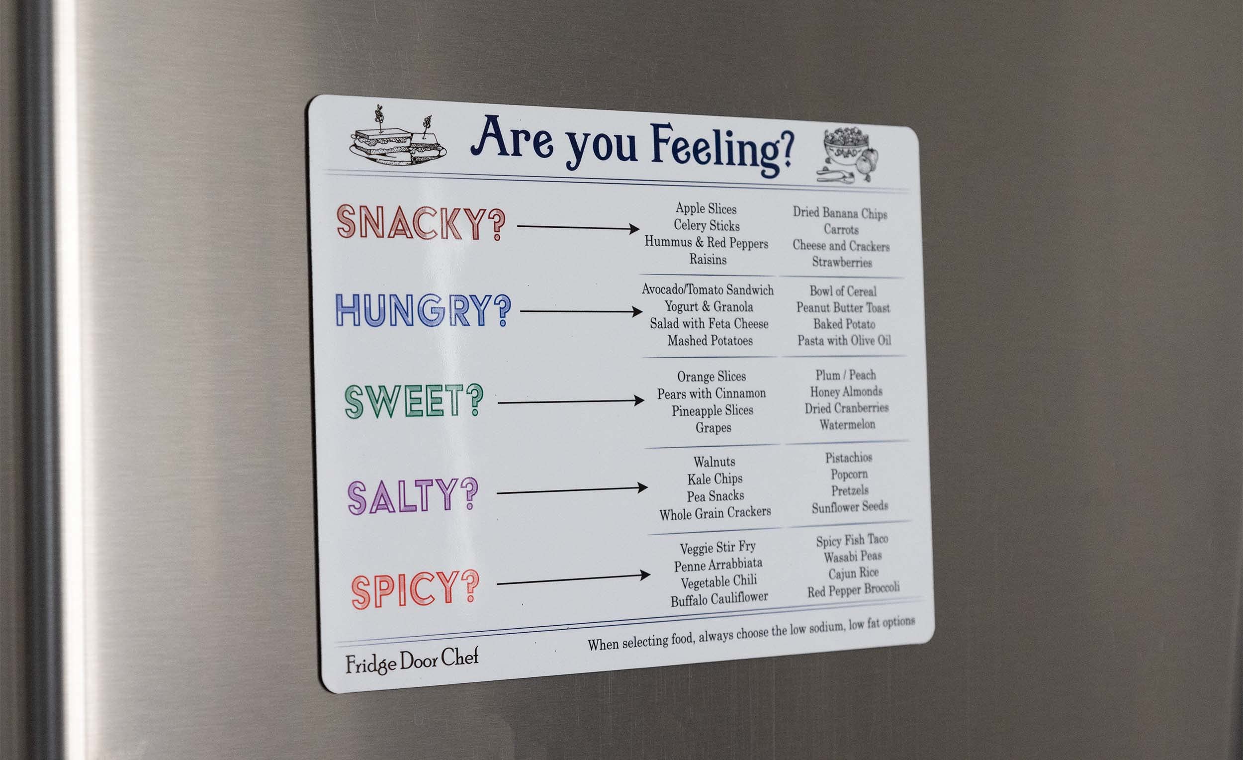 Dash Diet Reference Magnets from The Fridge Door Chef – Set of 3 Magnets to Help Guide and Inspire You to Healthier Eating! The Dash Diet is Ranked one of The Best Diets on The Planet Every Year