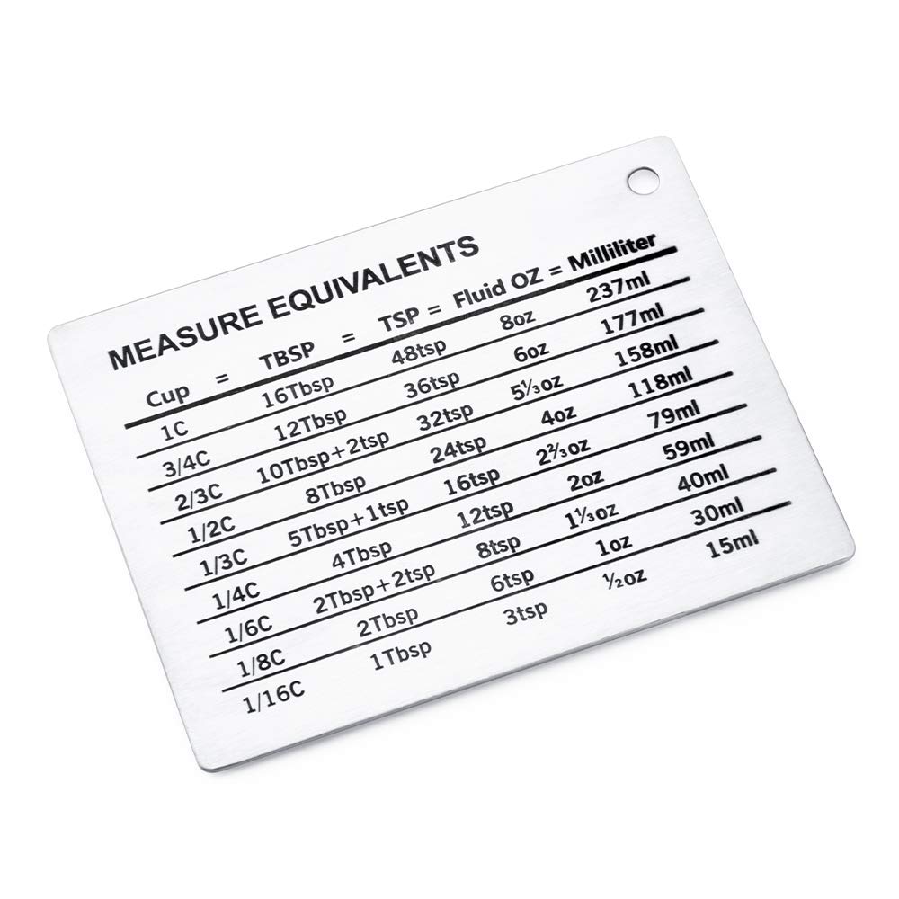 Latauar Magnetic Kitchen Conversion Chart - Professional Measurement Refrigerator Magnet in 18/8 Stainless Steel, Conversions for Cups, Tablespoons, Teaspoons, Fluid Oz and Milliliters. (1 Pack)