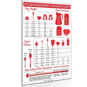 nash kitchen measuring conversion chart magnet - magnetic charts for baking and cooking - tablespoon measurements, metric measurement conversions, liquid measure equivalents, meat temperature guide