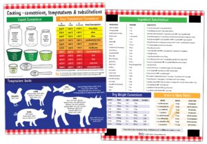 cooking conversion chart kitchen magnet - liquid, dry weight, oven temperature conversions - food, meat internal temperature guide - ingredient substitutions - grain to water ratios - 8.5 x 11 in.