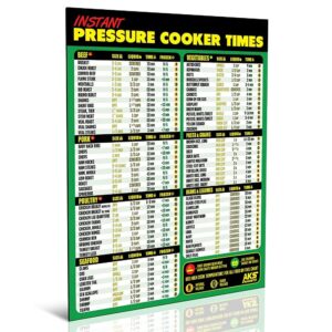 Air Fryer Cooking Times and Instant Pot Magnetic Cheat Sheet Combination Bundle - Extra Large Easy to Read 11” x 8.5” Reference Guides for Air Frying and Instant Pot Pressure Cooking