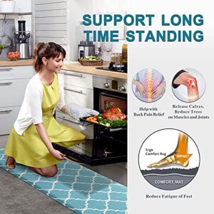 Carvapet Kitchen Mat Cushioned Anti-Fatigue Comfort Standing Mat Waterproof Non-Slip Kitchen Mats and Rugs Quality PVC Ergonomic Foam Mat for Kitchen Office Laundry Moroccan Trellis,Teal,17.3"x39"