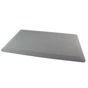 ultralux premium anti-fatigue floor comfort mat, durable ergonomic non-slip kitchen standing mat, 3/4” thick, 16” x 24”, multi-purpose standing support pad, home, office, garage, kitchen rug, gray