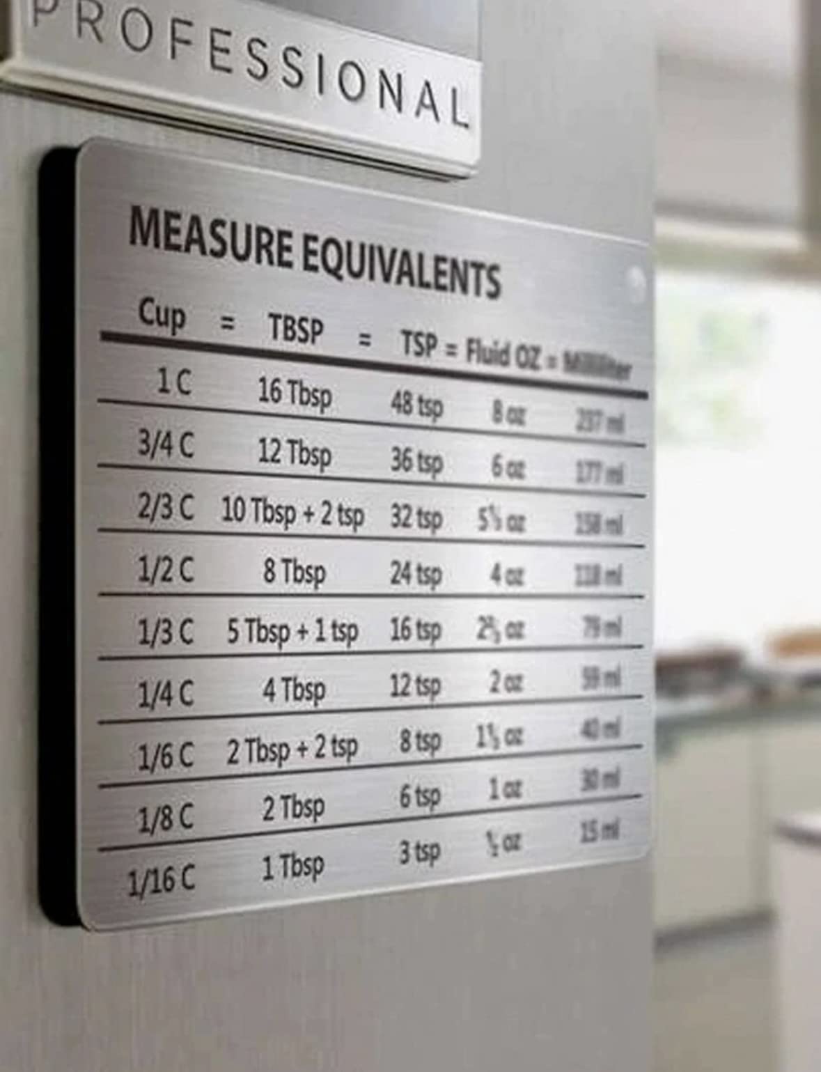 Magnetic Kitchen Conversion Chart - Professional Measurement Refrigerator Magnet, Stainless Steel, Conversions for Cups, Tablespoons, Teaspoons, Fluid Oz and Milliliters. (1 Pack)