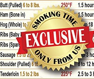 Must-Have Best Meat Smoking Guide: This Magnet has 35 Meats Smoking Time & Target Temperature Compatible with Traeger and Other BBQ Wood Pellet Smokers Accessories Gift for Men Dad Husband - 30 mil