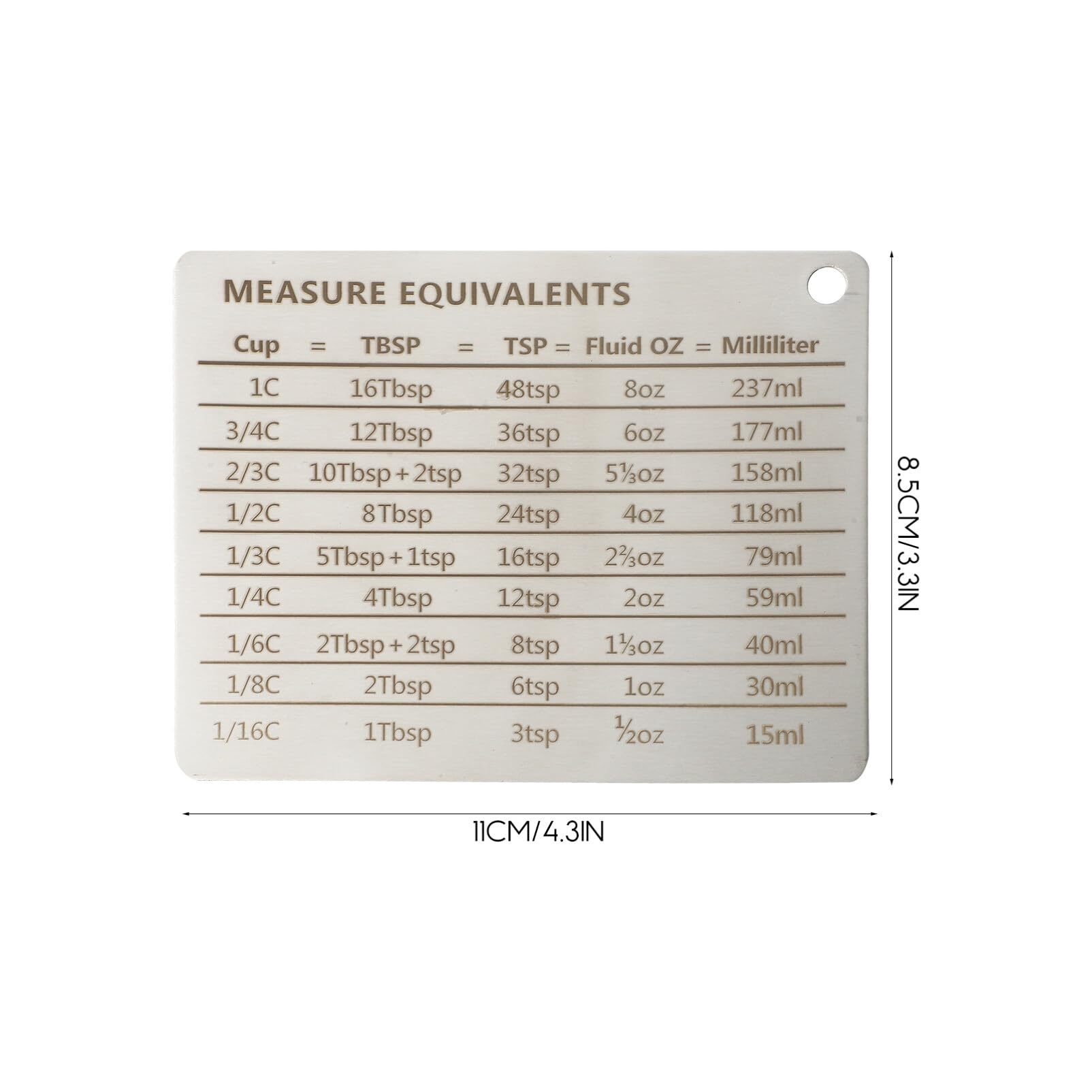 Cabilock Measurement Conversion Chart Refrigerator Magnet in Stainless Steel Conversions for Cups Tablespoons Teaspoons Fluid Oz and Milliliters 2pcs