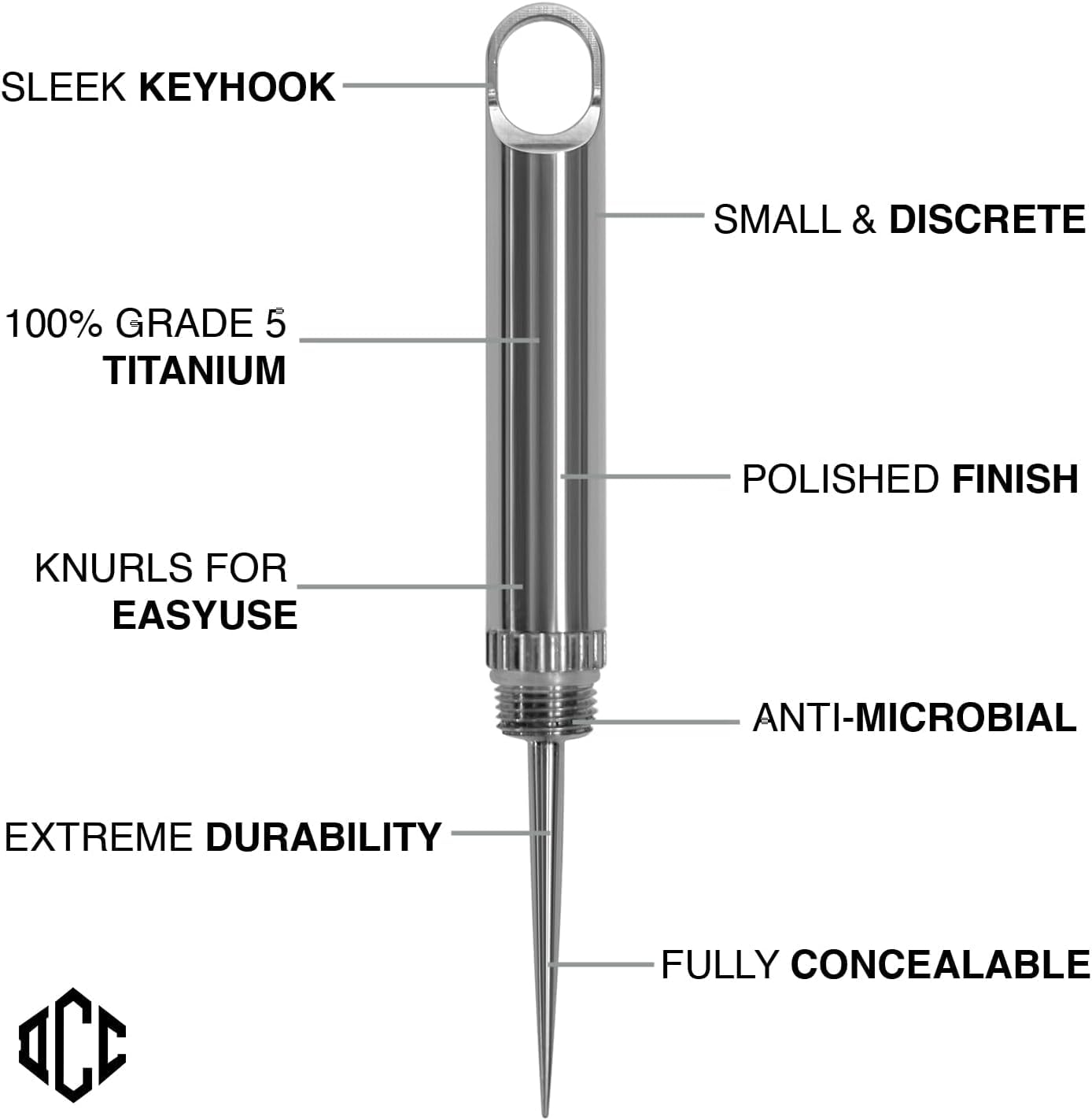 The TiPick - World's Smallest Titanium Toothpick | EDC Keychain Tool Camping Toothpick | Outdoor Concealable Micro Toothpick with Protective Case Holder (2 PACK)