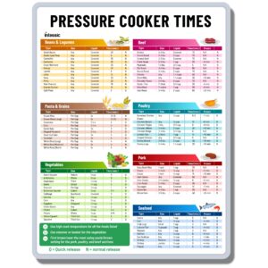 pressure cooker magnetic cheat sheet - instant pot cooking times magnet - instapot quick reference guide kitchen accessory - pressure cooker chart magnet for time, liquid, & size - 8.5” x 11”