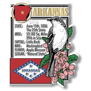 arkansas state montage magnet by classic magnets, 2.8" x 3.4", collectible souvenirs made in the usa