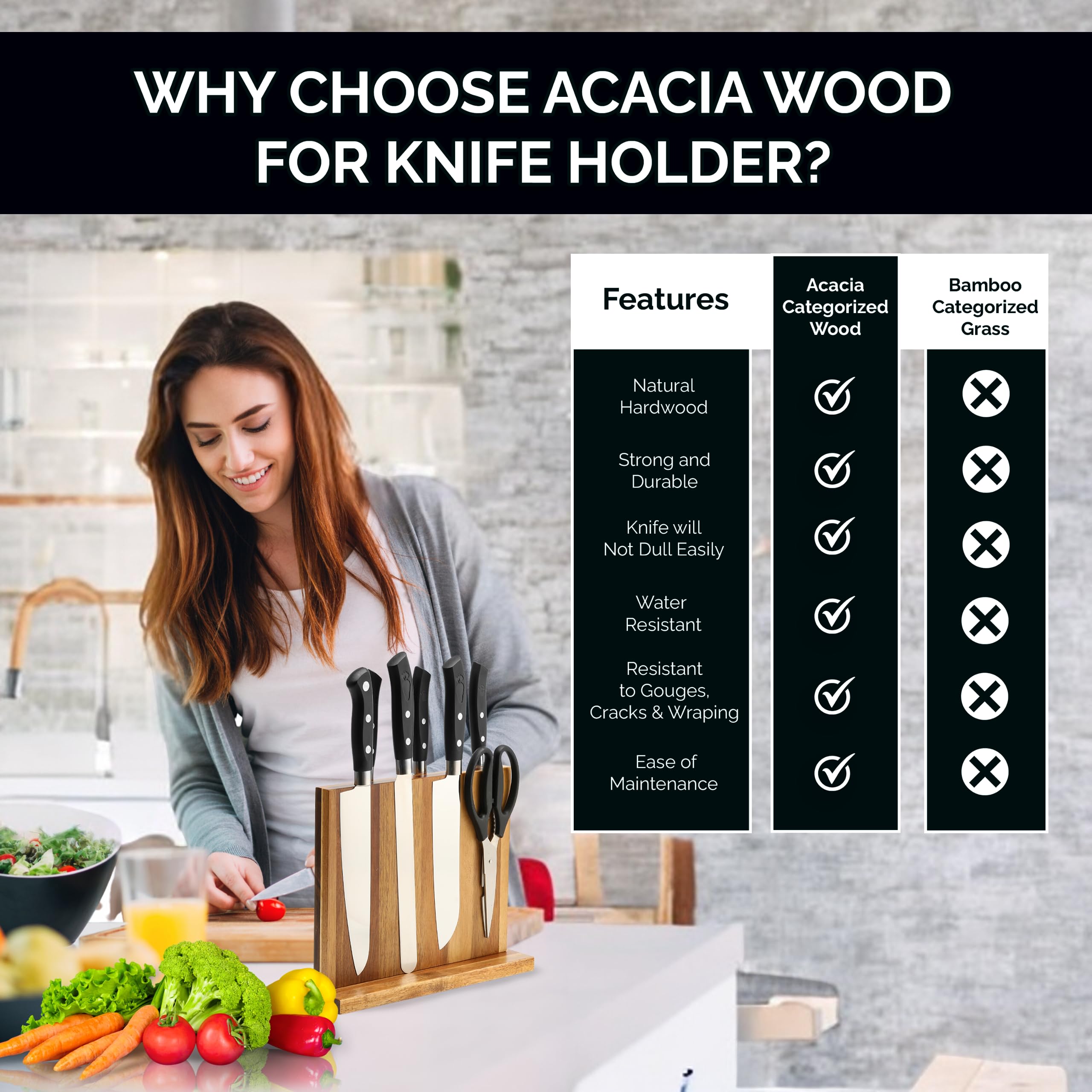 Premium Natural Acacia Wood Magnetic Knife Block Double Sided Magnetic Knife Holder Stand for Kitchen Counter Anti Slip Base Knife Block without Knives Knife Storage Universal Knife Block Knife Stand