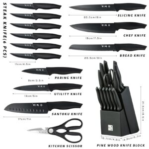 ZHANG XIAO QUAN Kitchen Knife Sets with Block, 14 Pieces High Carbon Stainless Steel Chef Knife Set, Steak Knives Set of 6, Full Tang Handle, Dishwasher Safe, Matte Black