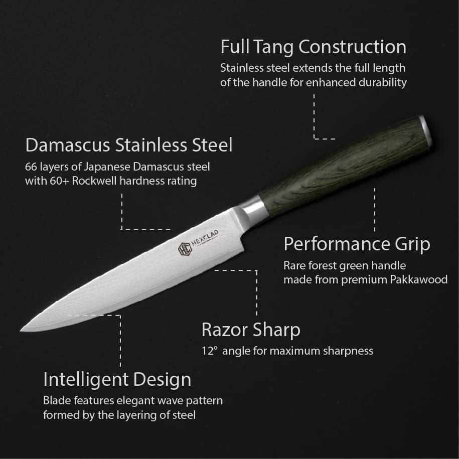 HexClad Utility Knife, 5-Inch Japanese Damascus Stainless Steel Blade Full Tang Construction, Pakkawood Handle