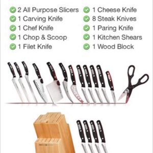 Miracle Blade IV World Class Professional 18 Piece Set and Cutting Board Bundle