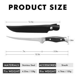 TRUSCEND Boning Knife with Protective Sheath, Razor Sharp Stainless Steel Chef Knives for Boning Filleting Trimming Skinning, Kitchen Cutlery with Ergonomic Anti-slip Handle