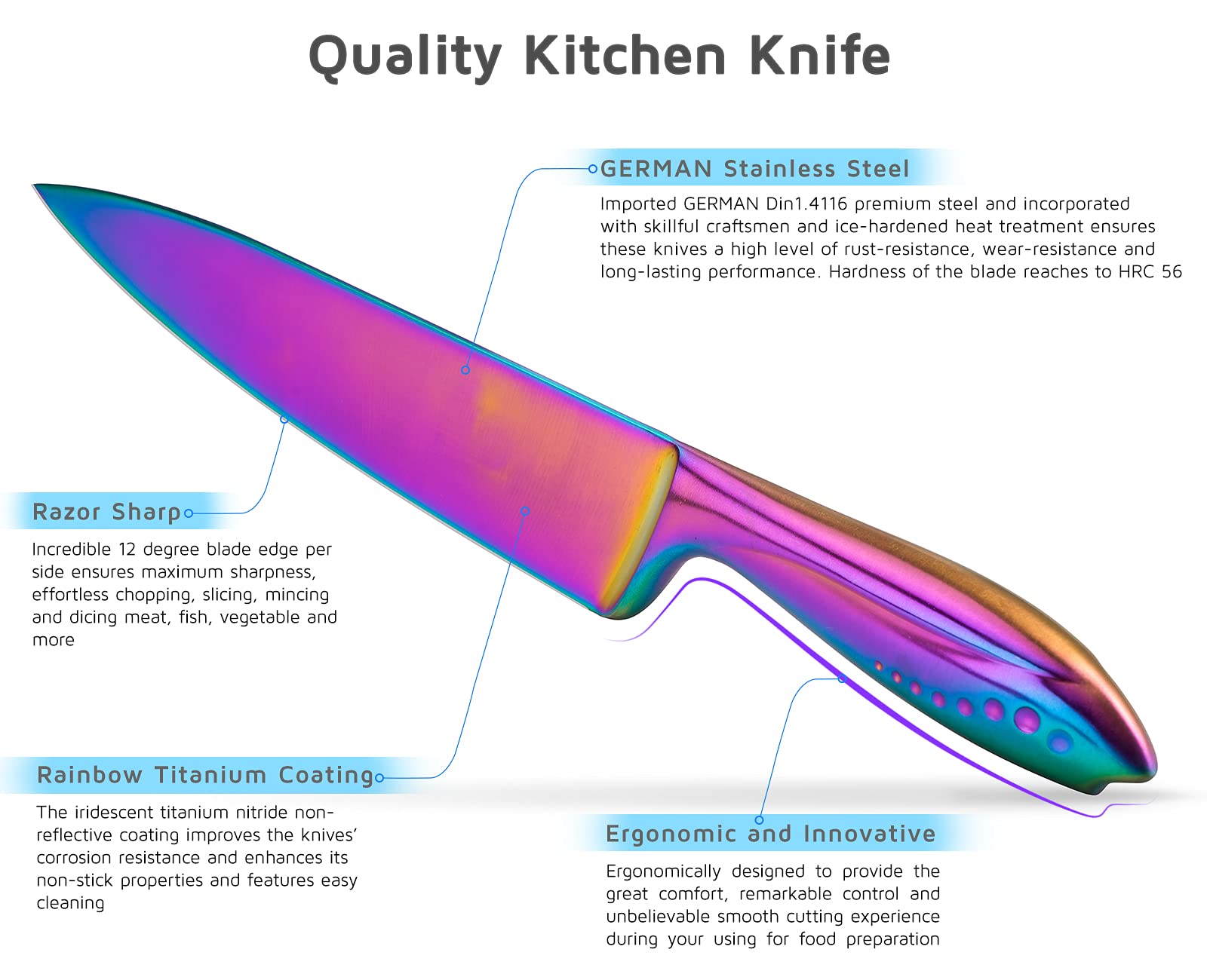 WELLSTAR Rainbow Knife Set 7 Pieces, Iridescent German Stainless Steel Kitchen Knives Set with Acrylic Stand Holder, Colorful Titanium Coating, Chef’s Knife Block Set with 2 Stage Mini Knife Sharpener