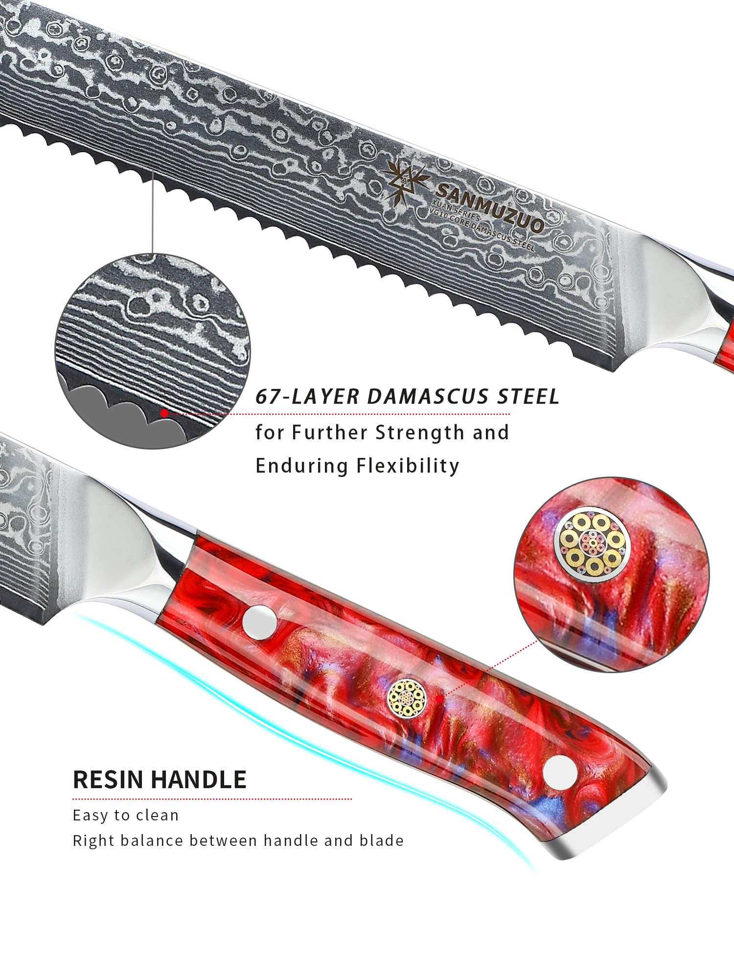 SANMUZUO 8” Bread Knife Serrated Kitchen Chef Knife - Damascus Steel & Resin Handle - Xuan Series (Sunset Red)