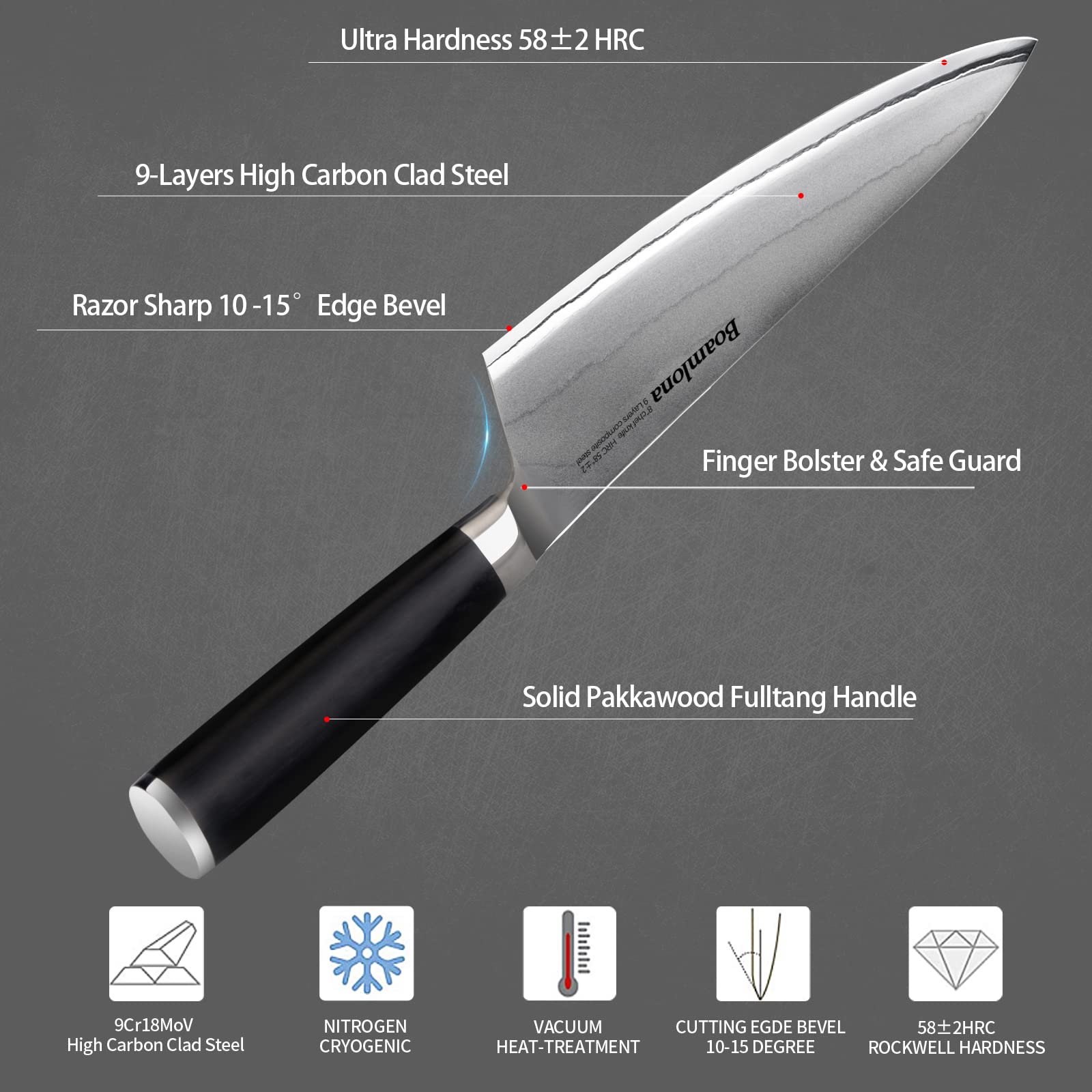 BOAMLONA Japanese Chef Knife - 8 Inch - 9 Layers 9CR18MoV High Carbon Steel - Razor Sharp - with Gift Box&Sheath