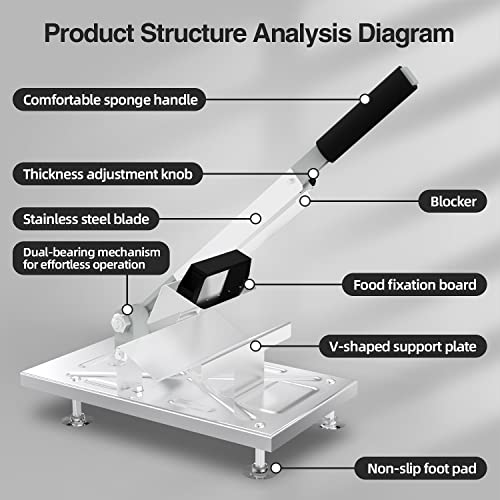 Waatfeet Manual Frozen Meat Slicer,Upgraded stainless steel cutter for beef and mutton rolls,Includes 2 removable blades,a pair of gloves,and meat roll bags, Ideal for home hot pot and BBQ