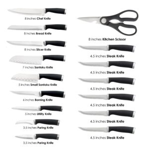 IRONBLADE Knife Set, 17-Pieces Kitchen Knife Set with Block Wooden German Stainless Steel with Special Blade Sharpener