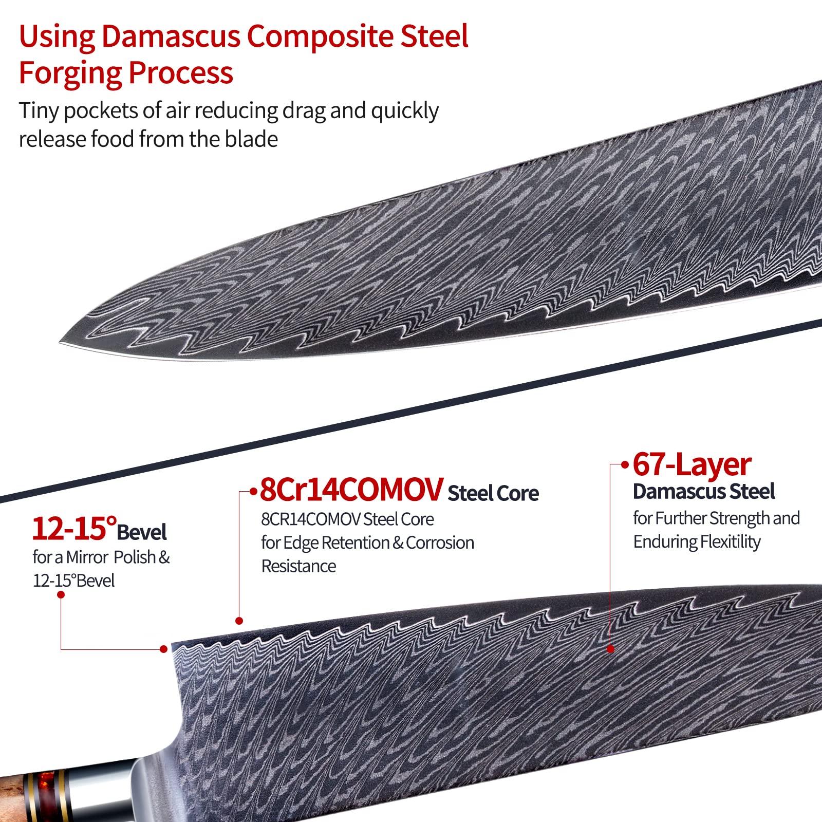 JunJing 8 inch Damascus Chef Knife, Damascus Steel Kitchen Chef Knife, Gyuto Chef Knife 67-layer High Carbon Stainless Steel with Ergonomic Resin Wood Handle