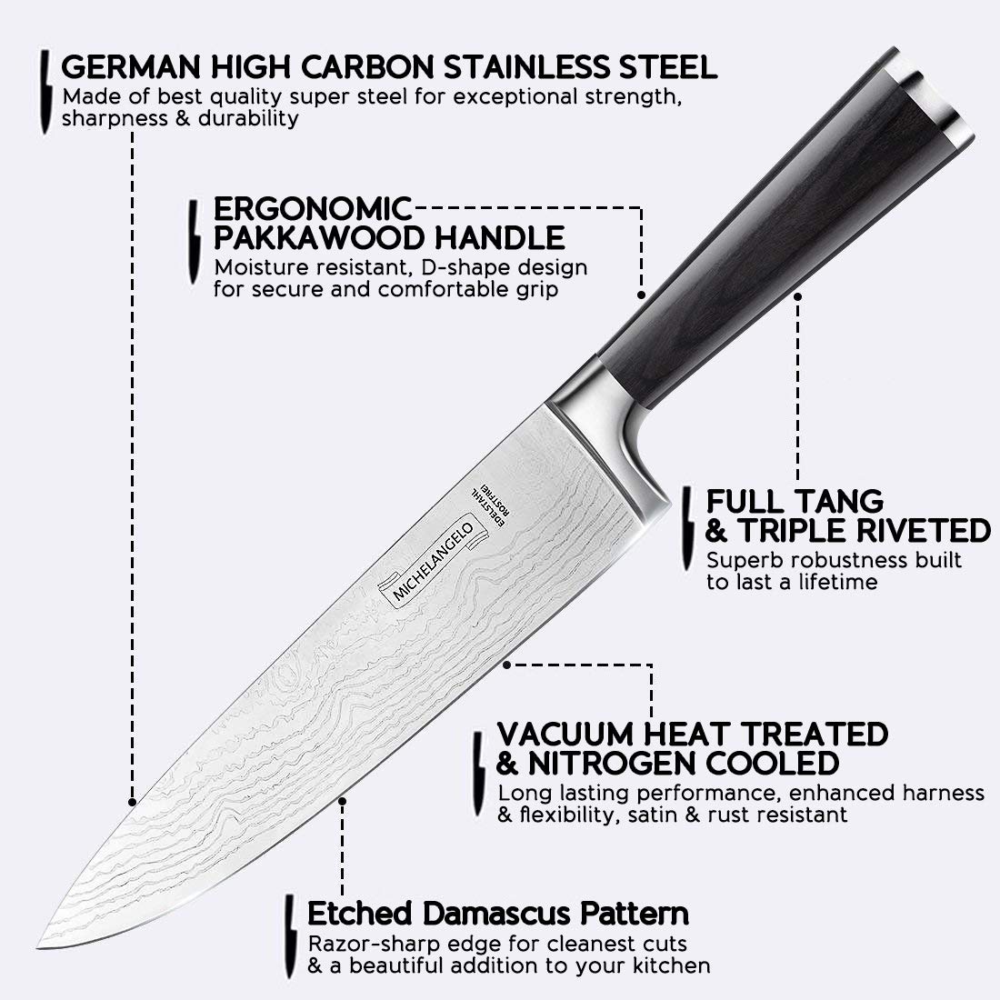 MICHELANGELO Knife Set, Sharp 10-Piece Kitchen Knife Set with Professional Chef Knife 8 Inch Pro, German High Carbon Stainless Steel Knife with Ergonomic Ha