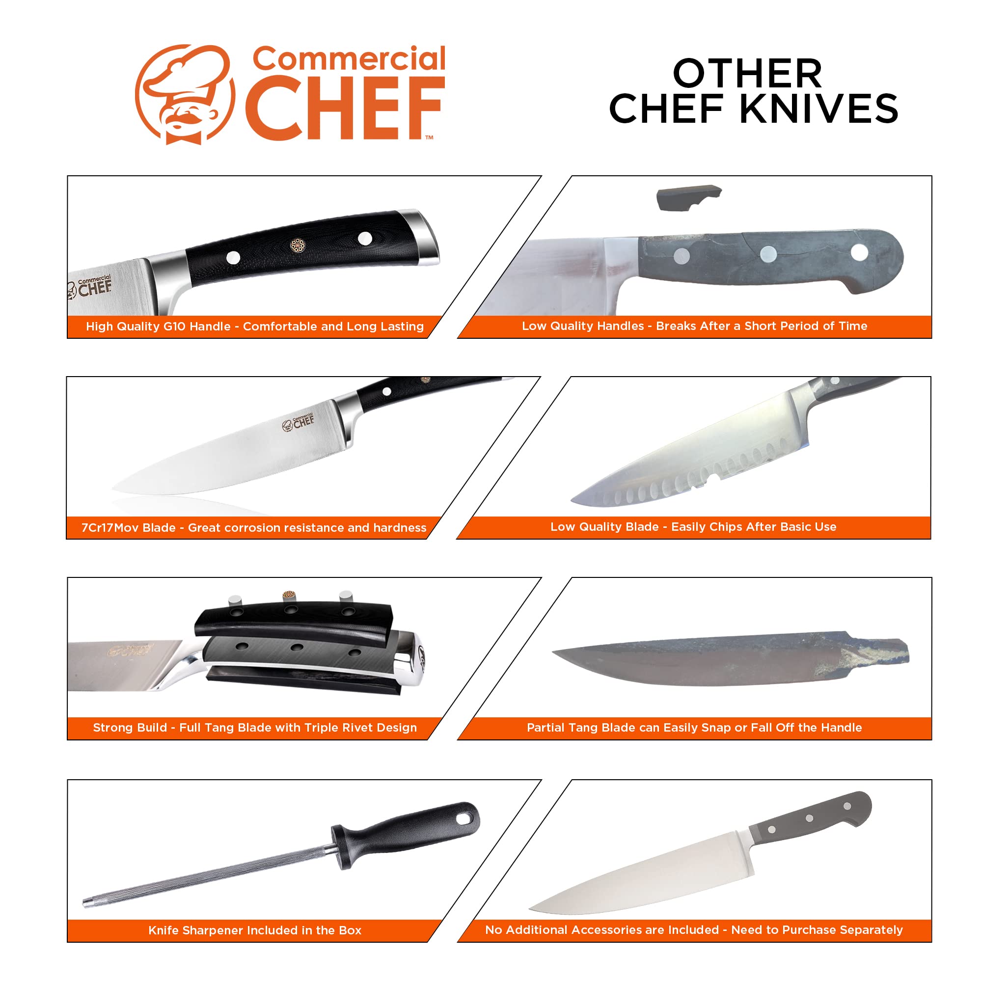 Commercial CHEF Professional Chef Knife with Sharpener - 8 Inch Chef's Knives - Well Balanced Full Tang Ultra Sharp Kitchen Knife - High Carbon Stainless Steel - Long Lasting Cooking Knife - Gift Box