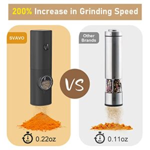 SVAVO Electric Pepper Grinder, Battery Operated Automatic Salt and Pepper Grinder Set Mill, Adjustable Coarseness One-hand Button Control, 2 Packs