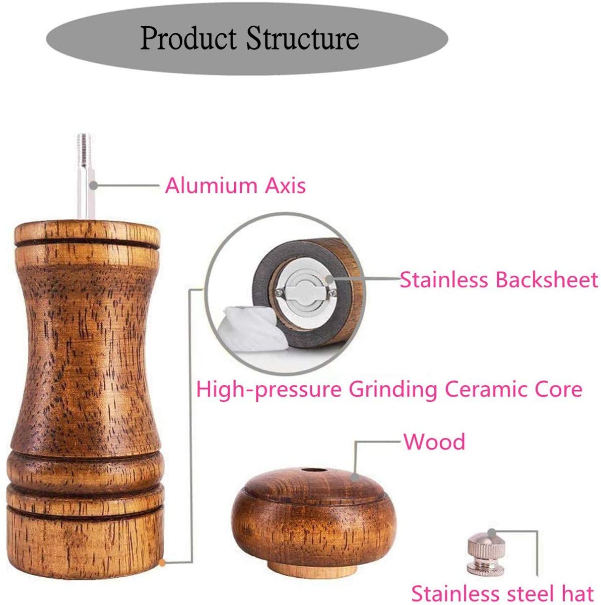 Solid wood oak grinder restaurant pepper manual grinding powder pepper ceramic adjustable coarse grinder (8inches) (8.66x2.16)