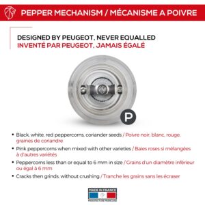 Peugeot Nancy 3.5 Inch Pepper Mill, Acrylic