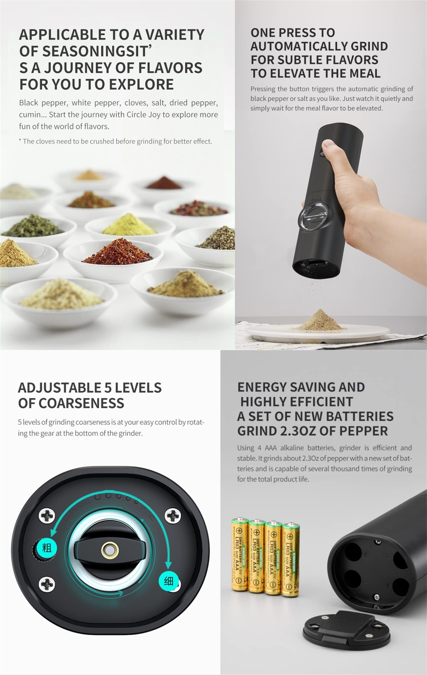 L & H Household Electric Pepper Salt Grier, Adjustable Coarseness, Battery Powered with LED Light, One Ha 3D Pattern Push Buttun Operation, ABS Black-1PC, 55*50*180MM (KYMQ-14)