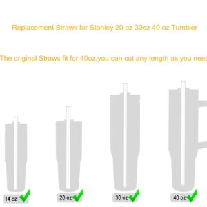 LKBBC 10 Pack Replacement Straws for Stanley Cup 40 oz Tumbler, Silicone Straws Stanley 14/20 /30/40 oz Stanley Tumblers Drinking Reusable