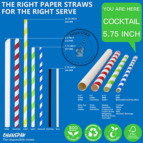 [500 Bulk] 5.75 inch Black Short Paper Straws, Stir Straws for Cocktail, Coffee, Mixed Drinks - Home, Bar and Restaurant Straws - 100% Biodegradable