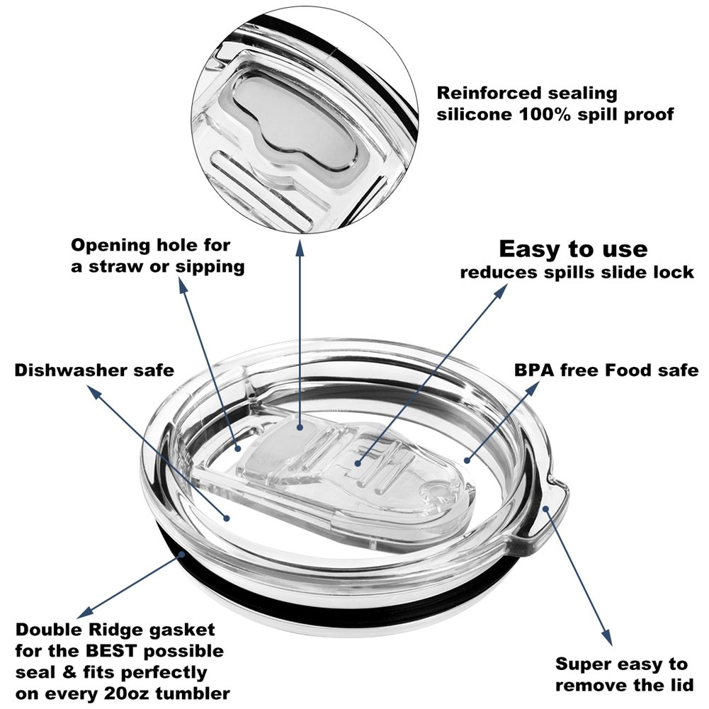 8 Piece Set For Yeti Straw 10 oz/20 oz,No Leak Sliding Closure 100% Spill Proof Straw Lid And Fits Yeti Rambler Tumbler,Ozark Trail Cup Or More Brand Stainless Steel Mugs