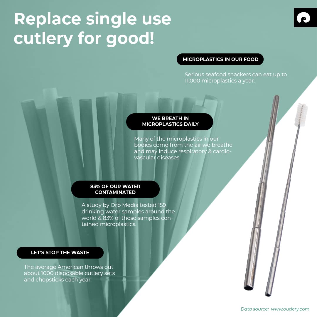 Outlery | Collapsible, Reusable Straw for Travel and Day Trips - an Environmentally Friendly, Stainless Steel Metal Straw with a Telescopic Portable Design