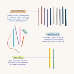 GIR: Get It Right | Silicone Straws Perfect for Small Glasses | Great for Hot + Cold Drinks |, Geode, 10-Pack, 10 CountÉ