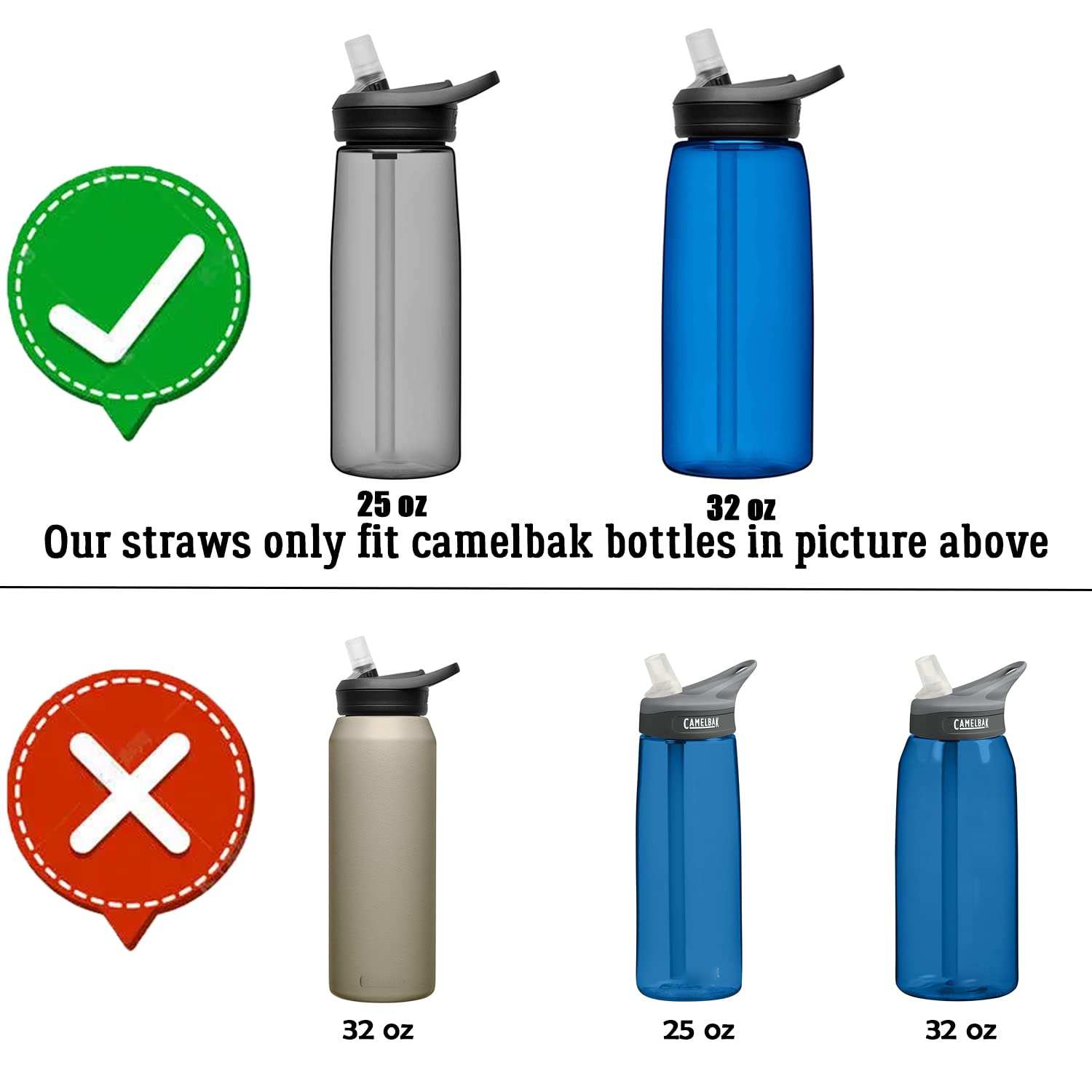 Miracredo 4 PCS Straws compatible with CamelBak Eddy+ Water Bottles 25 oz & 32 oz, Different Size Straw compatible with Camelbak, Plastic Straw with Straw Brush (7.6''(Fit 750 ml Eddy+ Bottle)