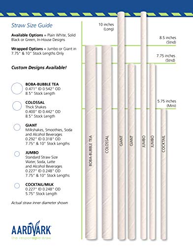 7.75” Blue Stripe Jumbo Eco-Flex Paper Straws, 4,800 ct.