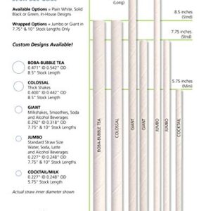 Aardvark 61500210 Aardvark 7.75" White Giant Paper Straws, 2,800 ct