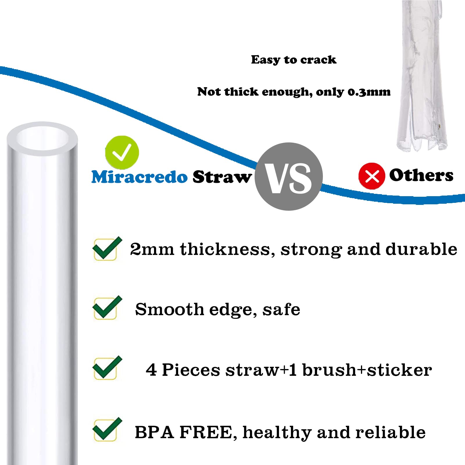 Miracredo 4 PCS Straws compatible with CamelBak Eddy+ Stainless Steel Bottle 32oz, Different Size Straw for Camelbak, Plastic Straw with Straw Brush (8.1''(Fits 32oz Stainless Steel Bottle))