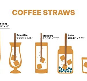 EQUO Coffee Drinking Straws, Disposable, Biodegradable, Compostable, and Plastic-Free, Pack of 50, Boba