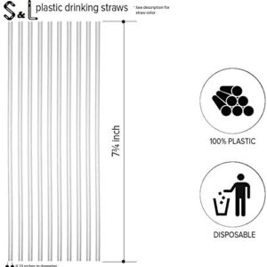 S & L Straw Company - Bulk Pack of 250 Clear Colored Plastic Drinking Straws - Disposable Kid Friendly, Colorful Party Fun Straws