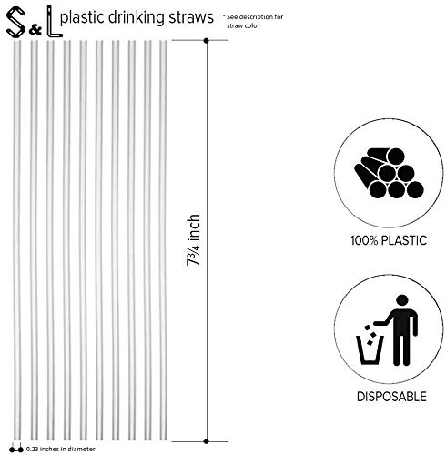 S & L Straw Company - Bulk Pack of 250 Clear Colored Plastic Drinking Straws - Disposable Kid Friendly, Colorful Party Fun Straws