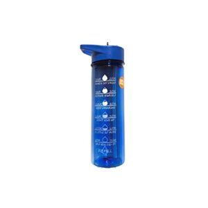 ajs colorful plastic water bottles with flip-up straws (blue)