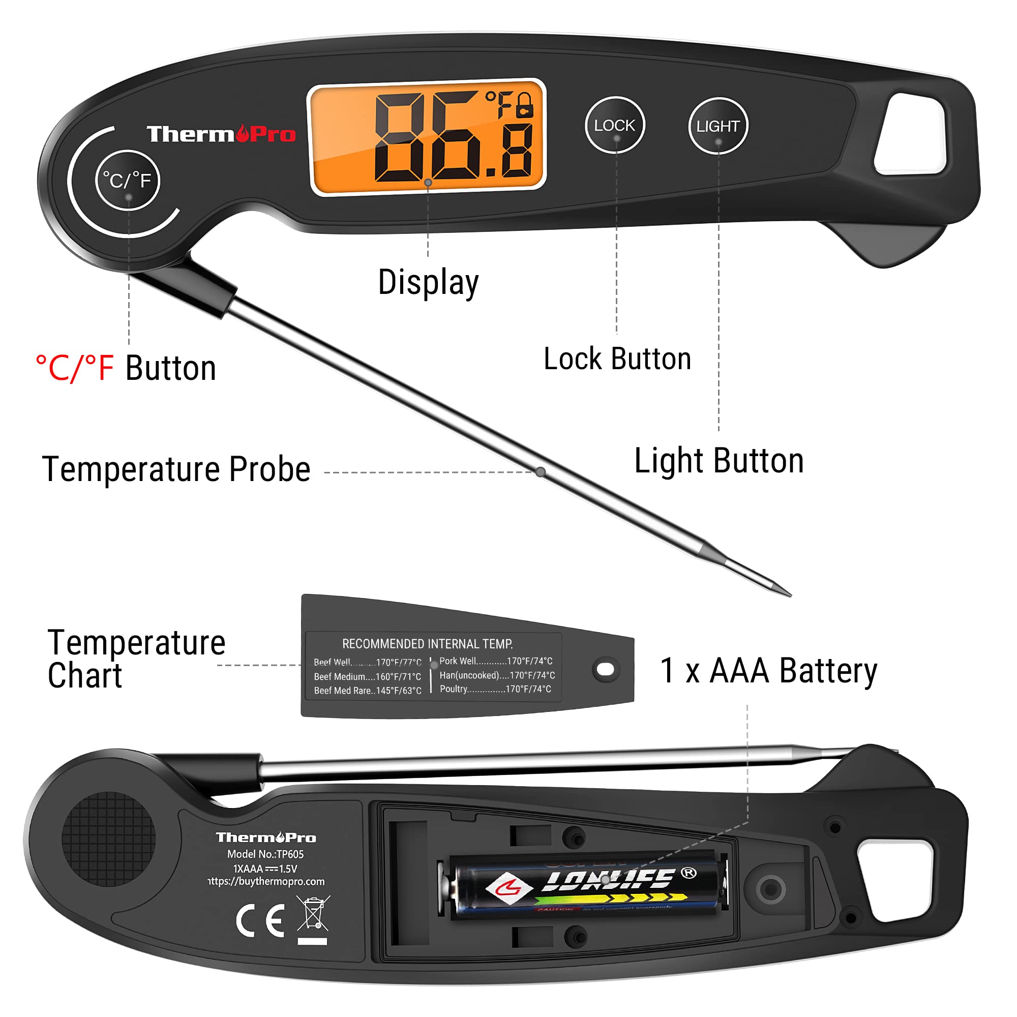 ThermoPro TP605 Instant Read Digital Meat Thermometer for Cooking, Waterproof Food with Backlight & Calibration, Probe Cooking Kitchen, Outdoor Grilling and BBQ