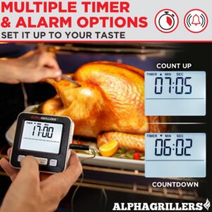 Alpha Grillers Food & Meat Thermometer for Oven w/Temperature Probe, Leave in Digital Oven Thermometer for Cooking in The Kitchen & Grilling with 7 Preset Temperatures & Timer