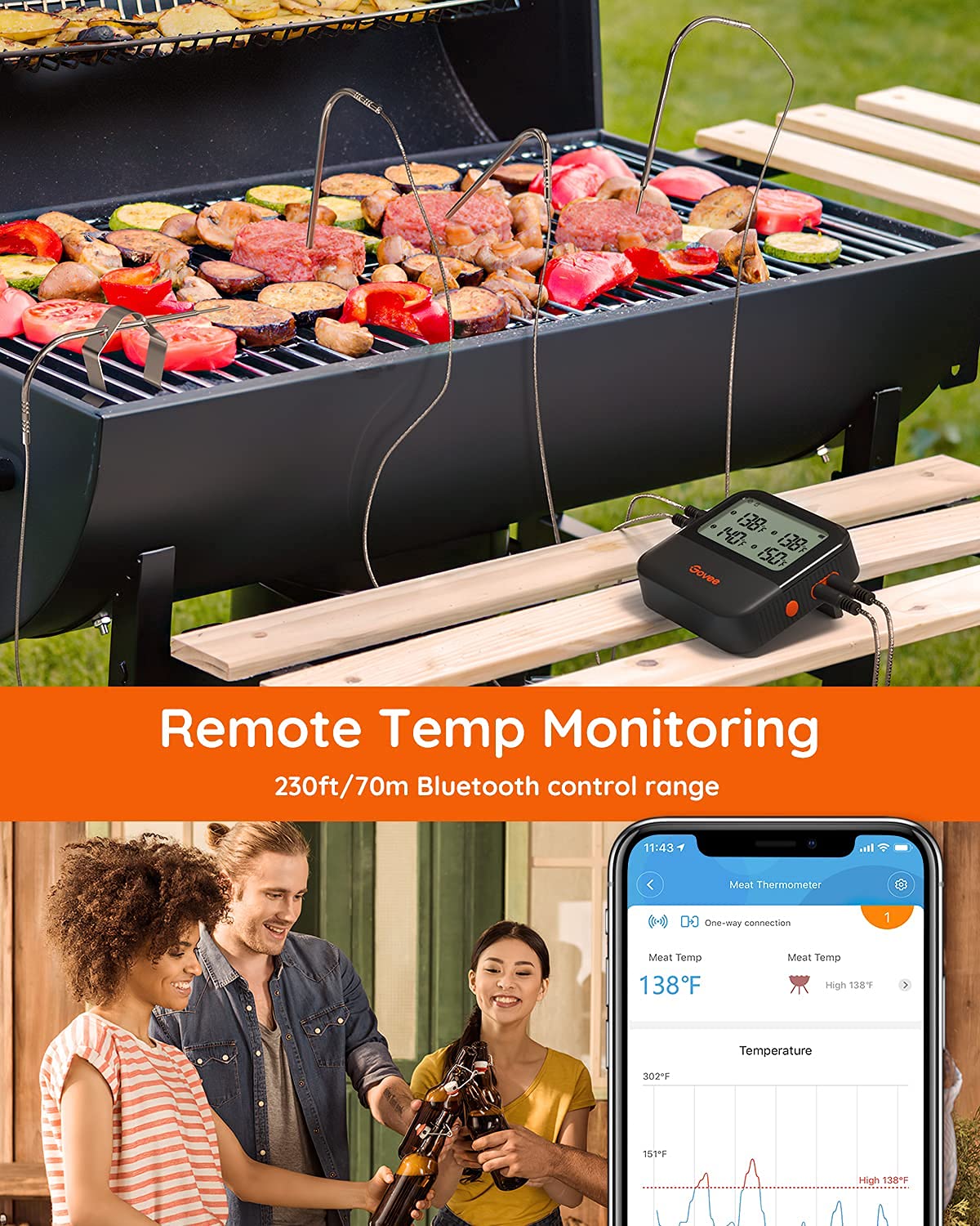 Govee Wireless Meat Thermometer, Bluetooth Meat Thermometer for Smoker Oven, Digital Grill Thermometer with 4 Probes, Remote App Timer Mode, Smart BBQ Thermometer for Cooking Turkey Fish Beef