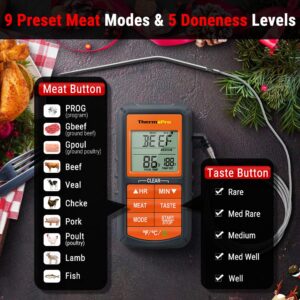 ThermoPro TP06S Digital Grill Meat Thermometer with Probe for Smoker Grilling Food BBQ Thermometer