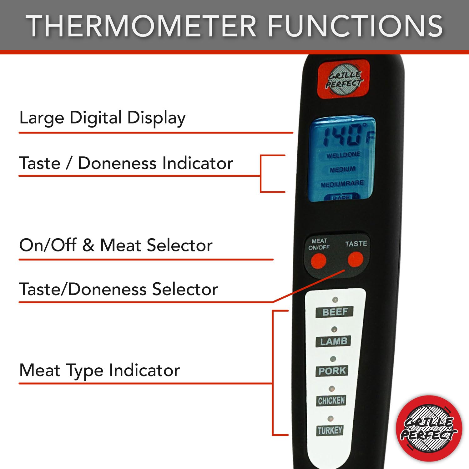 Digital Meat Thermometer Fork for Grilling and Barbecue Fast Read Electronic Probes with Ready Alarm Quick Accurate BBQ Temperature Turner for Steak Chicken Hot Grilled Food