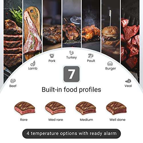 Tranqwil Meat Thermometer Instant Read - Digital Waterproof with Backlight, Fast Calibration, and Wireless Charging for Cooking, Kitchen, and Grill - Silver/Black